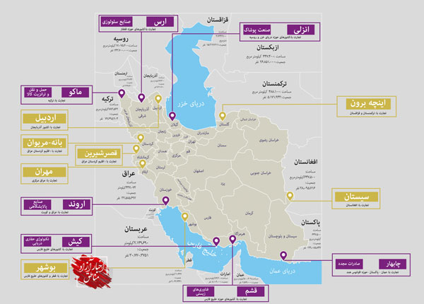 سه نسل پیشین، چراغ راه مناطق آزاد نسل چهارم در ایران