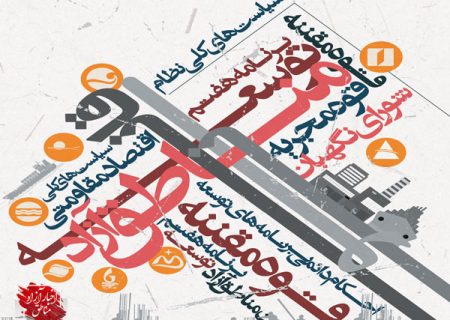 برنامه هفتم توسعه کشور، شاه‌بیت موجودیت مناطق آزاد