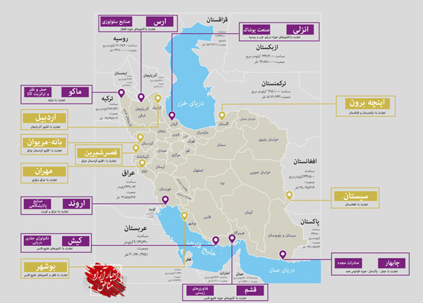 مناطق آزاد، کریدوری امن برای گذر از بحران اقتصادی کنونی ایران اسلامی