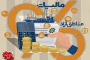 اعمال مالیات بر ارزش افزوده؛ تخریب زیست‌بوم تولید و صادرات در مناطق آزاد و ویژه اقتصادی