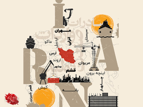 امنیت و توسعه مناطق آزاد در سایه دیپلماسی اقتصادی کشور