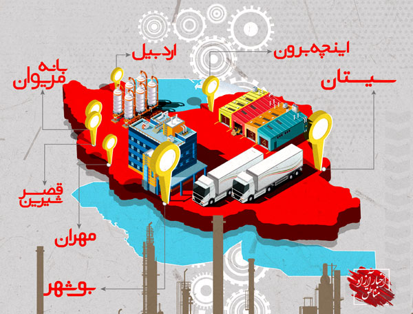 ائتلاف نانوشته برای به مسلخ کشاندن مناطق آزاد جدید