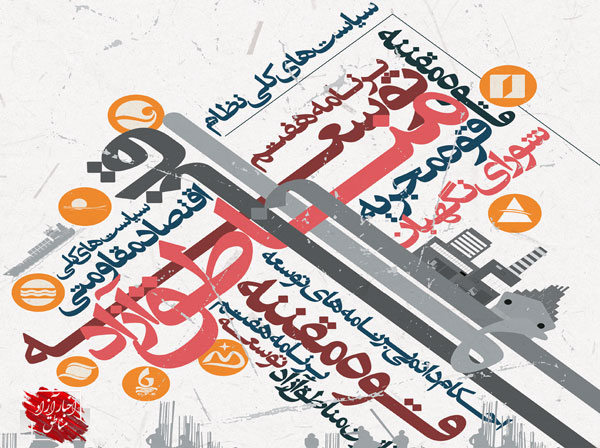 برنامه هفتم توسعه کشور، شاه‌بیت موجودیت مناطق آزاد