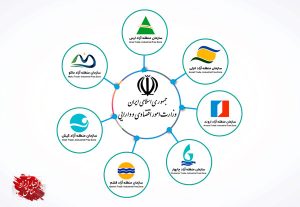 واپسین اقدام؛ ایستاده بر پایان رویای سه‌دهه‌ای مناطق آزاد