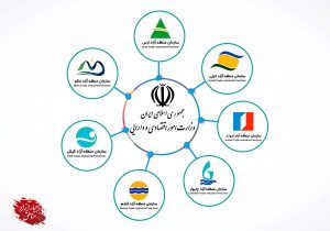 دستاوردهای یک تفکر؛ گسست در موجودیت مناطق آزاد