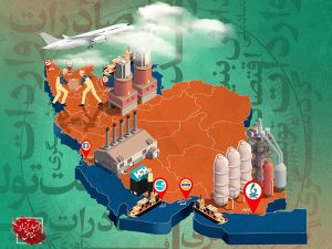 وجوب ایجاد اجماع در میان مسئولین ارشد نظام درخصوص پروژه ملی مناطق آزاد